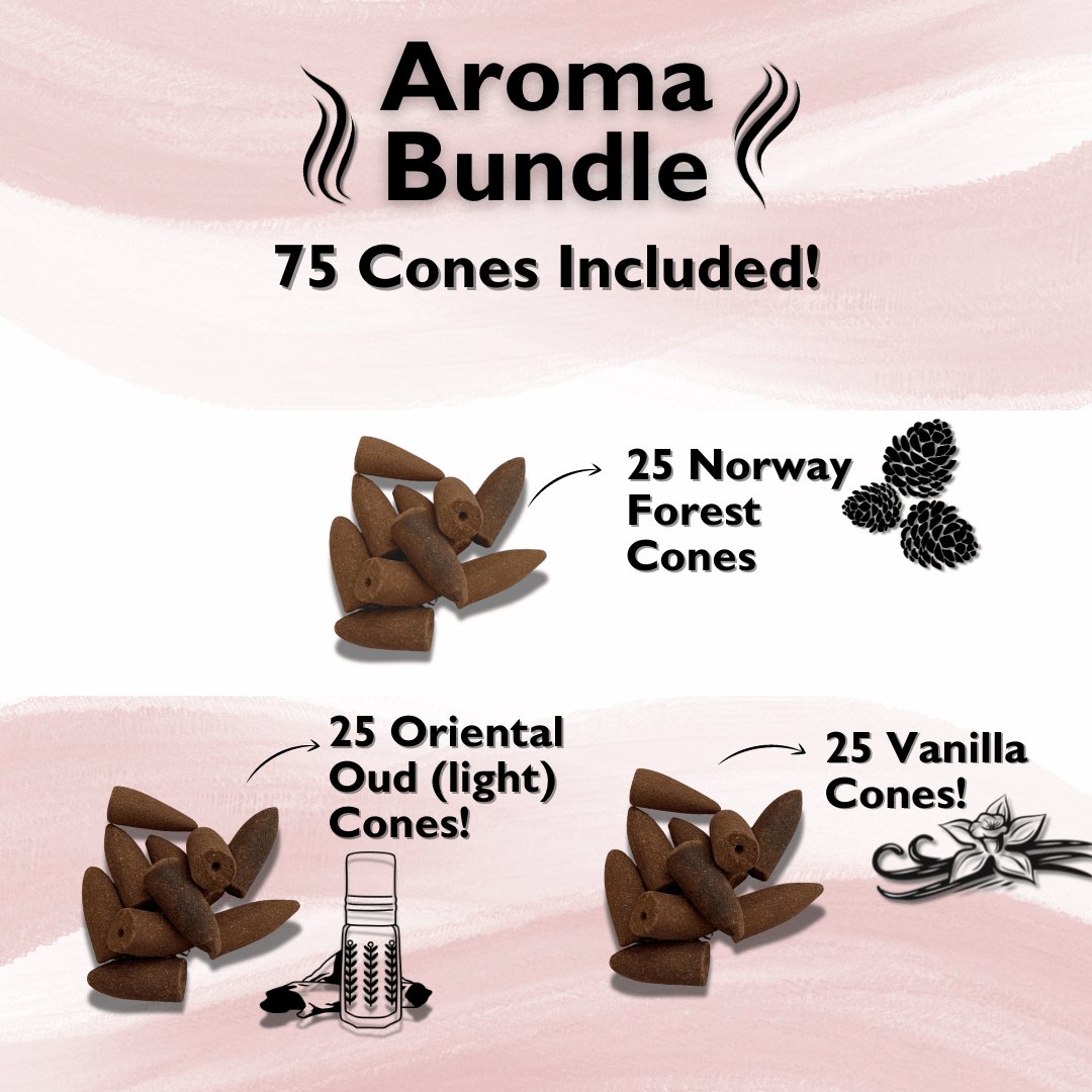 Aroma Bundle - kensance